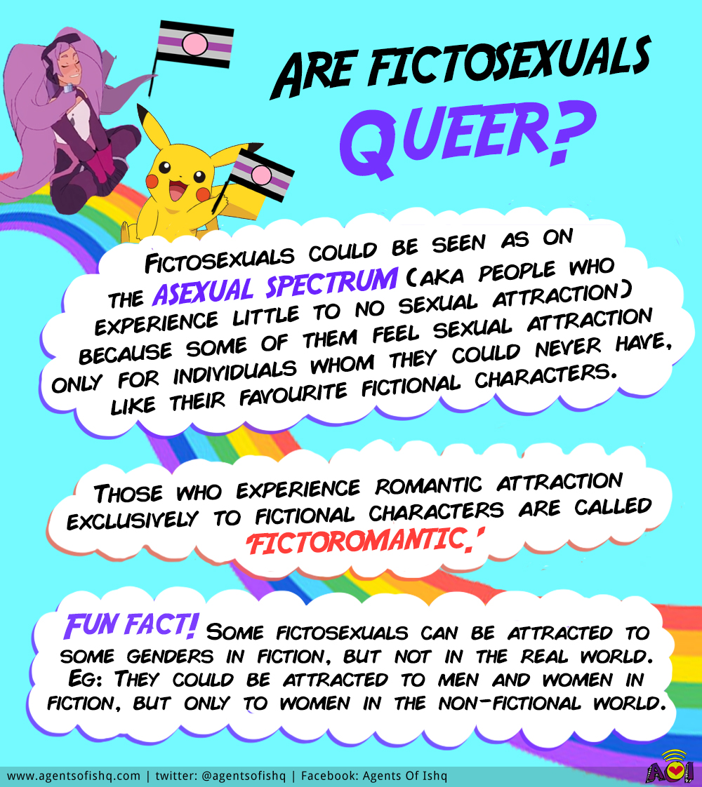 What Does Fictosexual Mean — Agents Of Ishq 